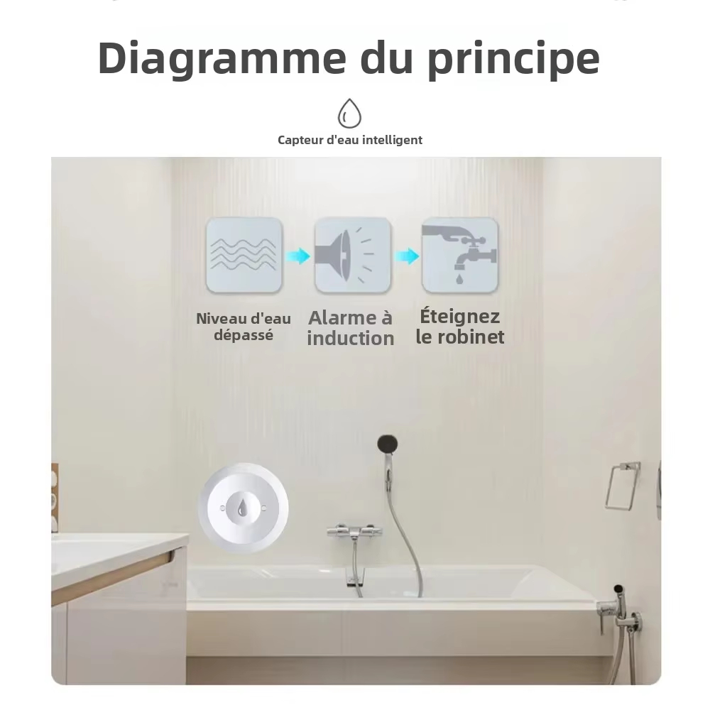 يعمل مع مستشعر المياه الذكي Tu - مراجعة Water Alarm Sensor وسعره